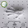 3 Inch Mattress Topper Full,Gel Memory Foam Mattress Topper Double Bed Topper for Soft & Cooling Sleep, Pressure Relieve, CertiPUR-US Certified